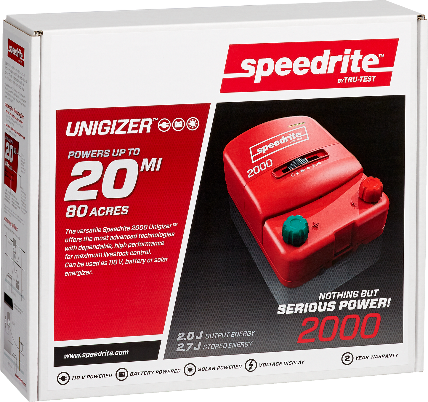 SPEEDRITE 2000 Unigizer