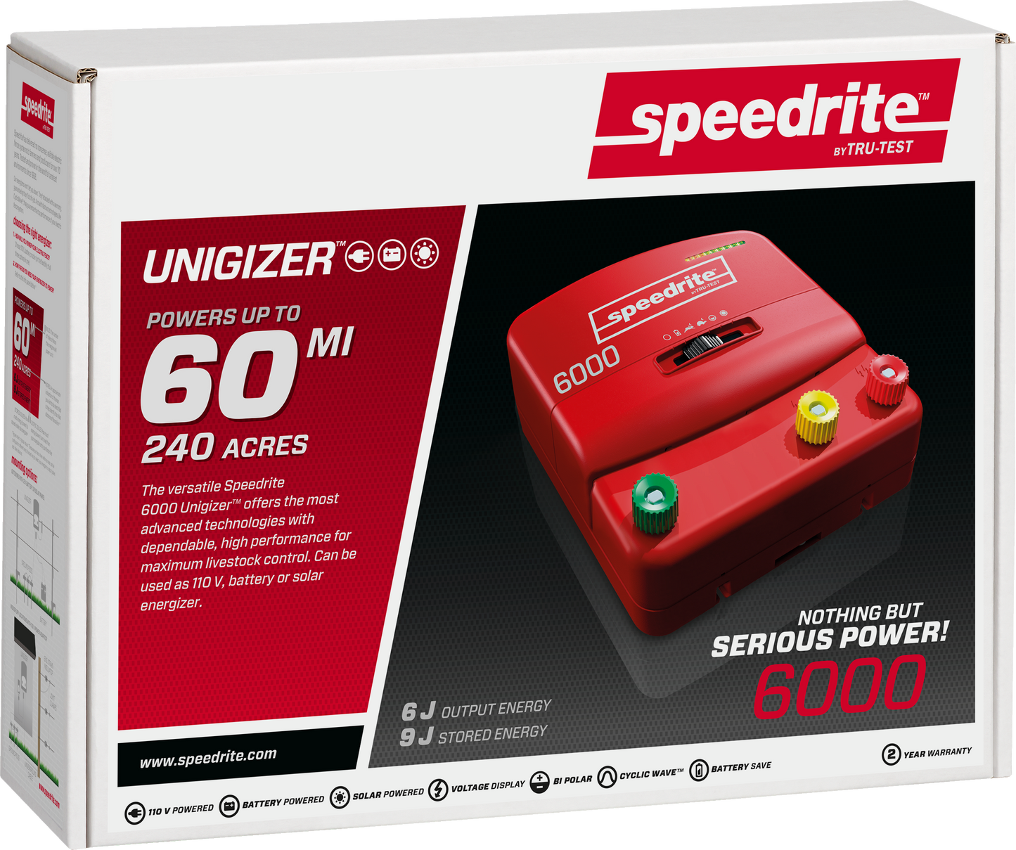 SPEEDRITE 6000 Unigizer
