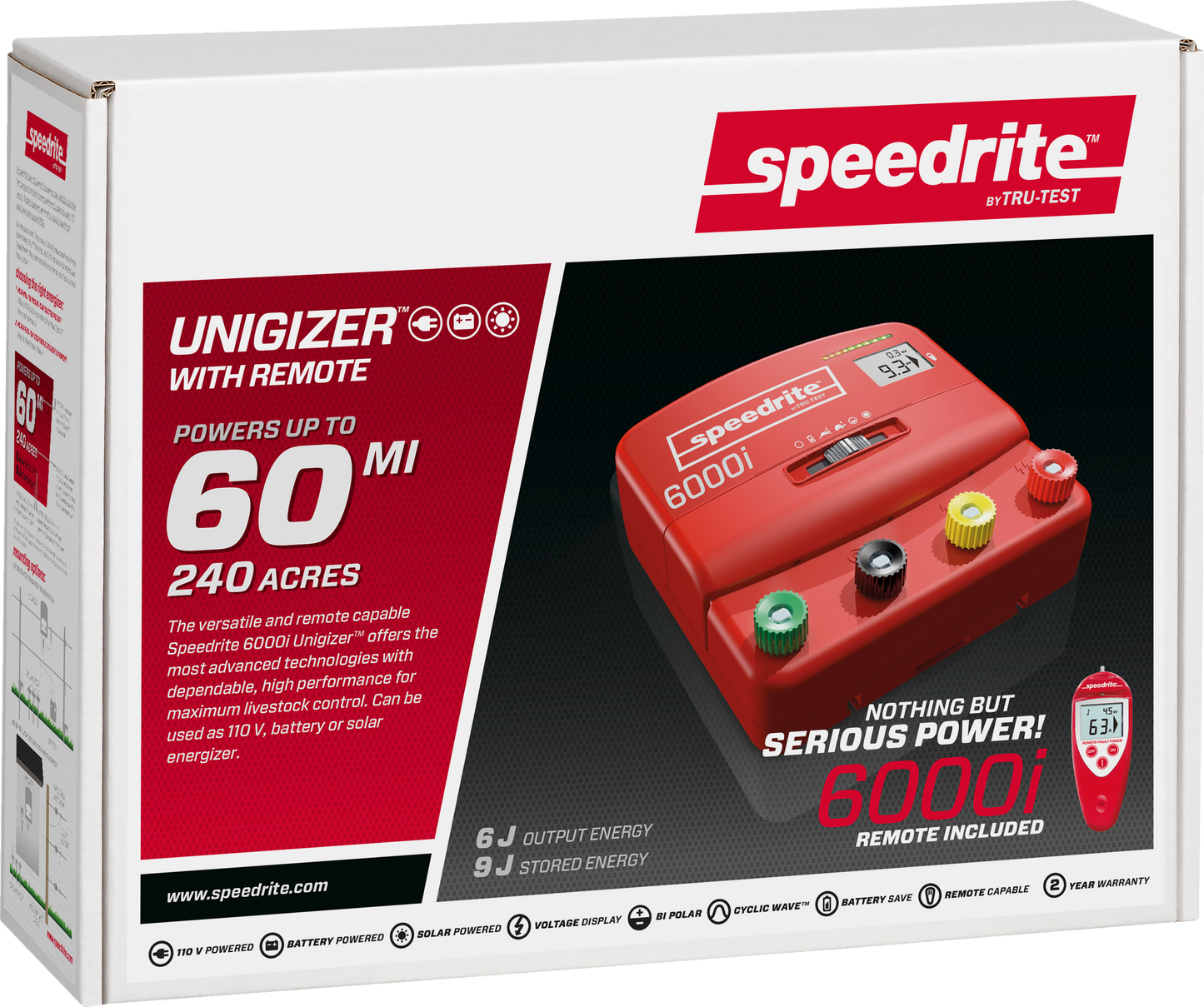 SPEEDRITE 6000i Unigizer with Remote